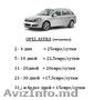 Прокат авто в Кишинёве от 15 евро/сутки Opel / Skoda / Toyota / Hyundai 
