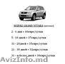 Прокат авто в Кишинёве от 15 евро/сутки Opel / Skoda / Toyota / Hyundai 