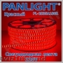 BANDA LED 220V, ILUMINAREA CU LED IN MOLDOVA, PANLIGHT, MODULE LED, RGB, BECURI 