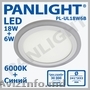 SPOTURI LED, CORPURI DE ILUMINAT CU LED, PANLIGHT, PANELI LED, ILUMINAREA CU LED