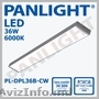 PANOURI LED, ILUMINAREA CU LED, PANOU LED, PANLIGHT, LED PANELI, CORPURI LED