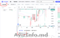 Заработай постоянно растущий Defi Токен Ок на Smartcontract. 